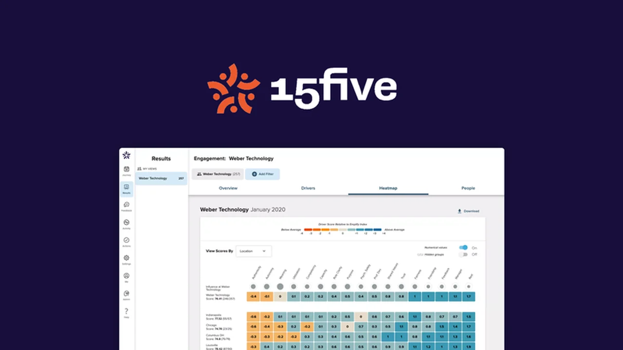 15Five - Empower and Engage Your Team with AppSumo