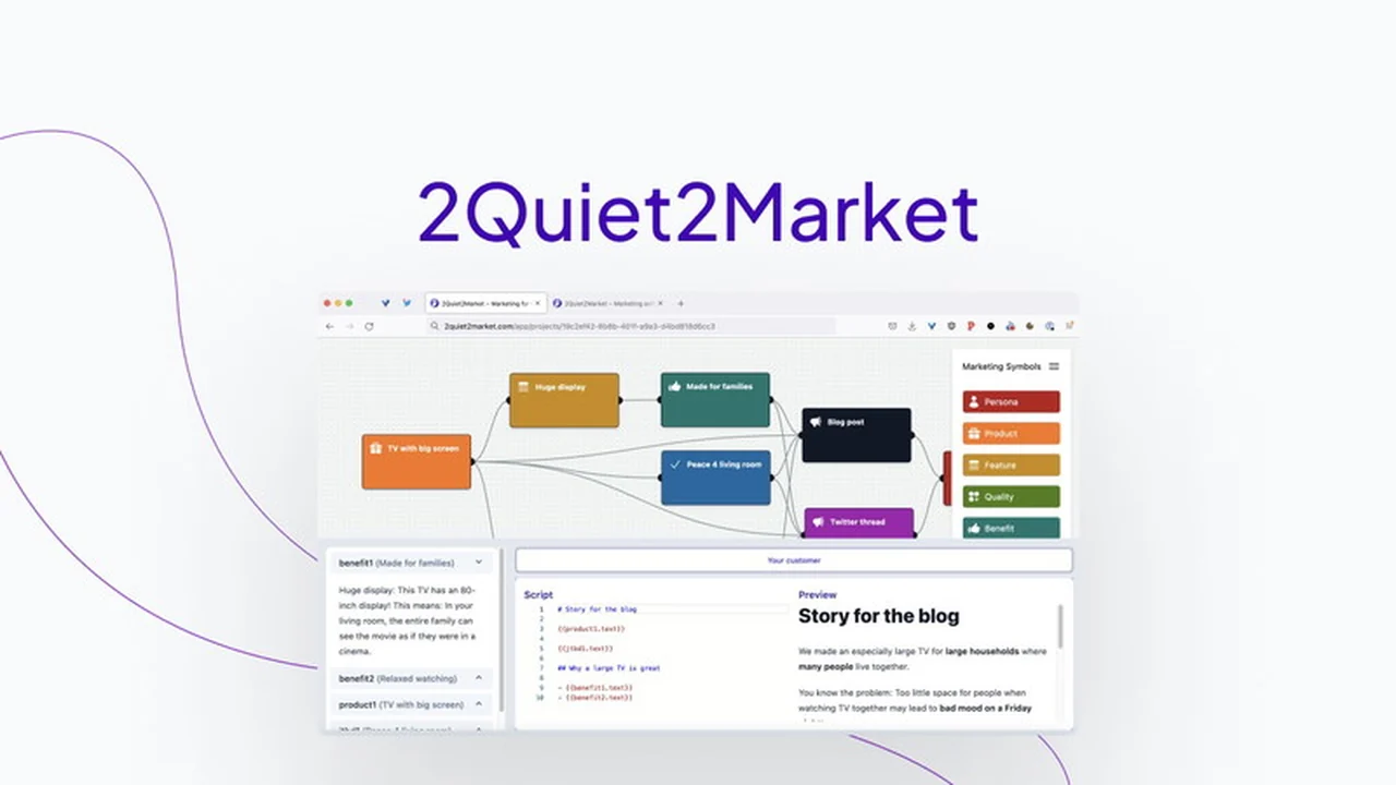 2Quiet2Market | AppSumo: Your Marketing Habit Solution