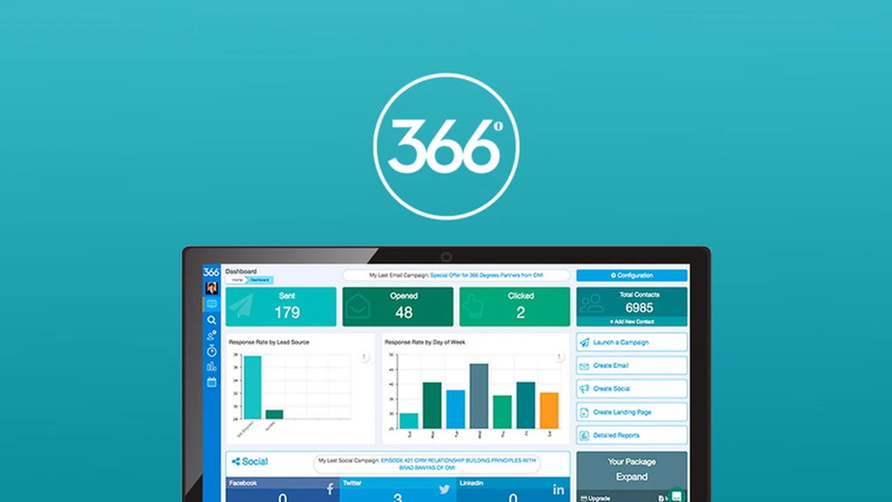 366 Degrees - Build and Automate Your Sales Flows Review