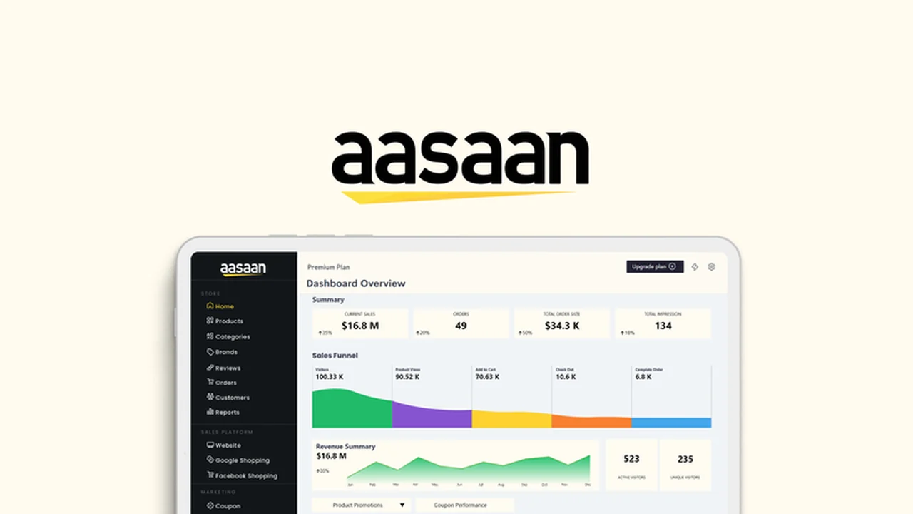 aasaan – Launch Your Online Store Fast: A Comprehensive Review