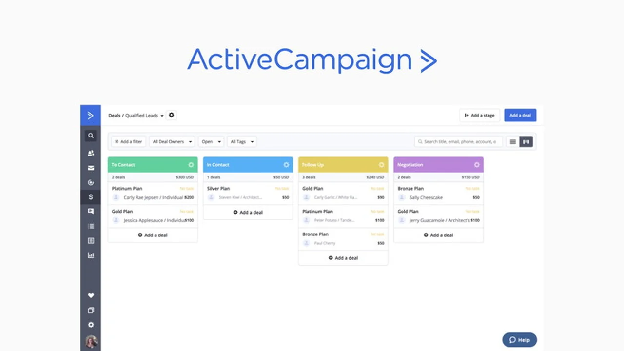 ActiveCampaign – Automate Your Marketing and Sales | AppSumo Review