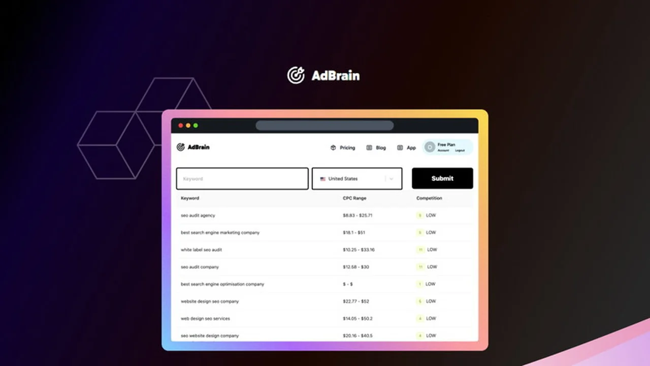 AdBrain | AppSumo: Unlock Competitor PPC Strategies