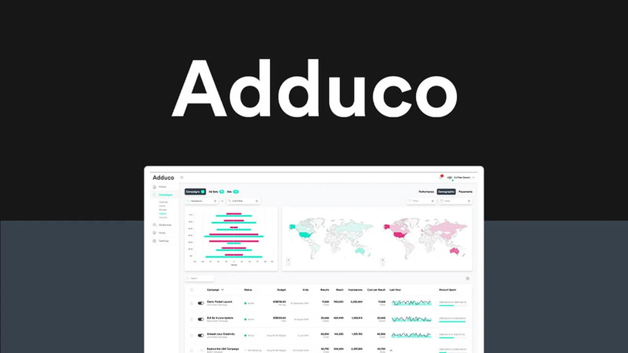Adduco | AppSumo: Unlock Personalized Advertising with Data Insights