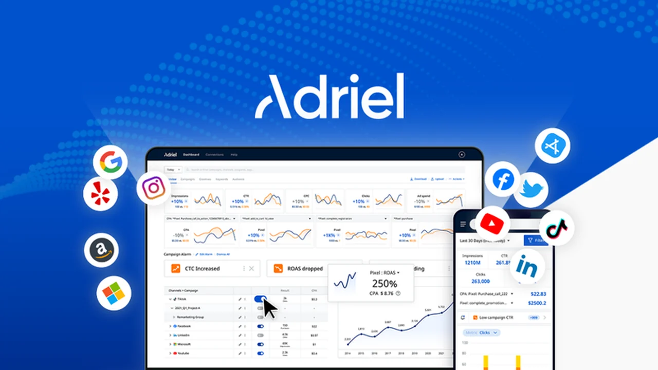 Adriel – Automate Marketing Reports & Manage Ads for Smarter Growth