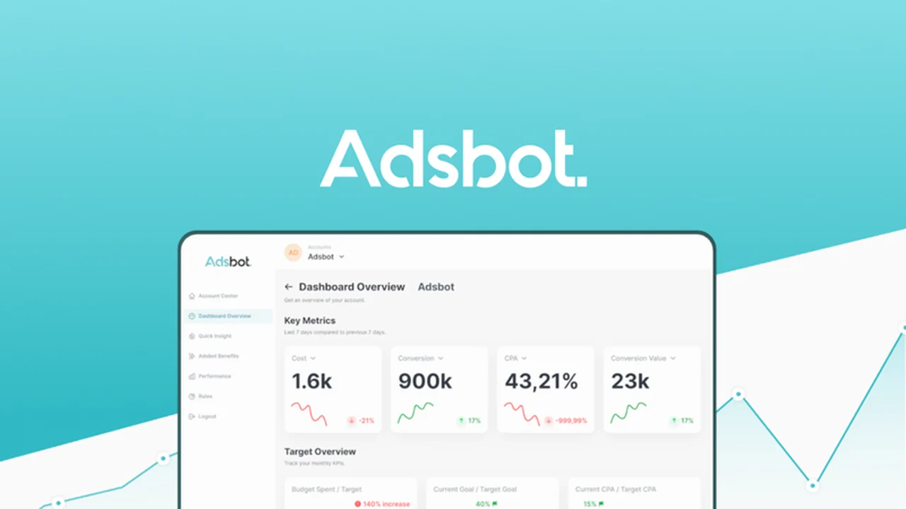 Adsbot – Optimize Google Ads and Reduce Spend | AppSumo Review