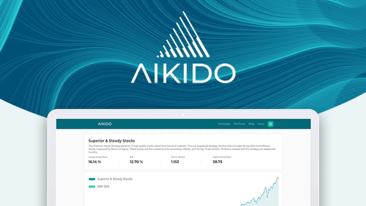 Aikido Finance – Automate Stock & Crypto Investing Review