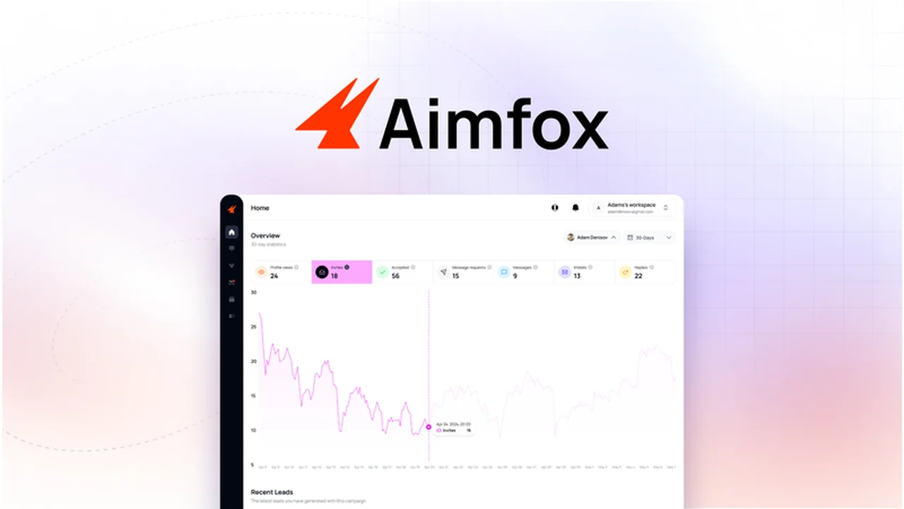 Aimfox - Scale and automate your LinkedIn outreach
