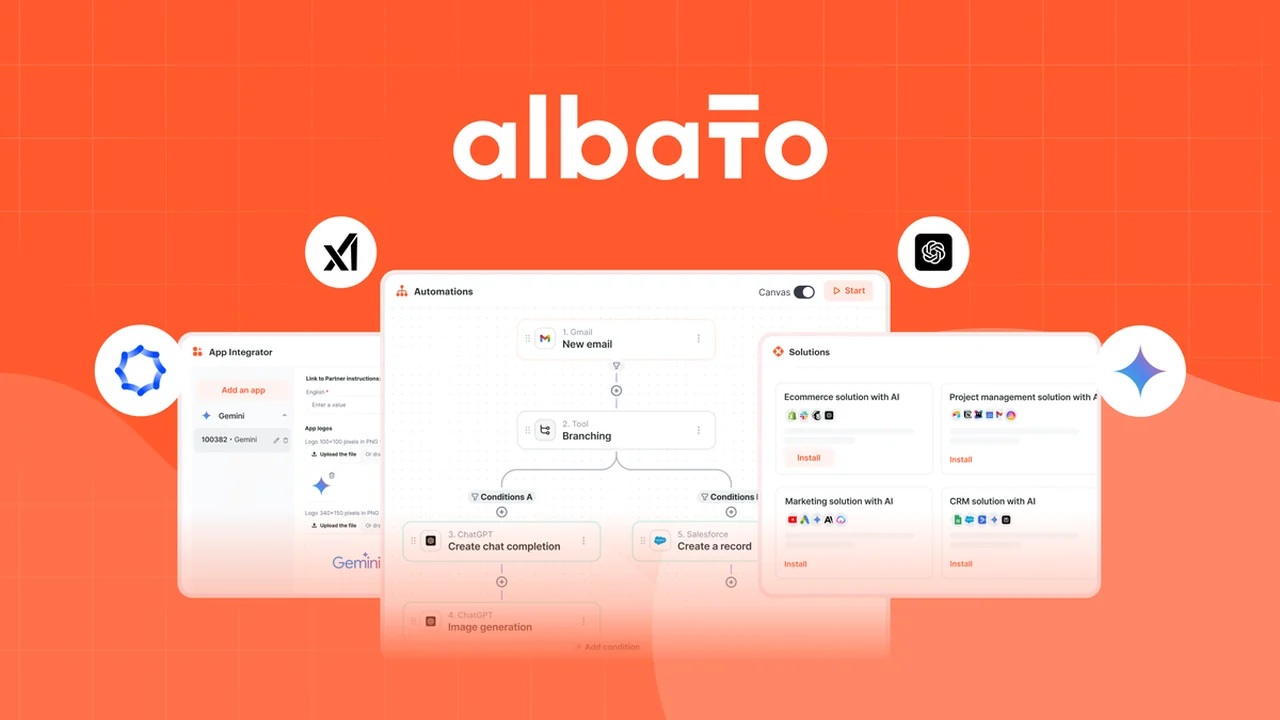 Albato: Unlock Seamless App Automation for Your Business