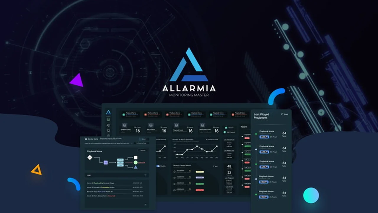 Allarmia | AppSumo Review: Streamline Your Security and Monitoring