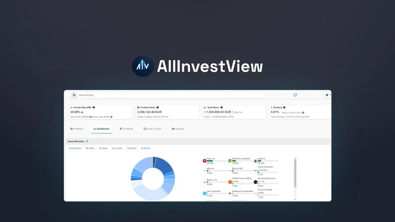 AllInvestView Review: Your All-in-One Investment Tracking Hub