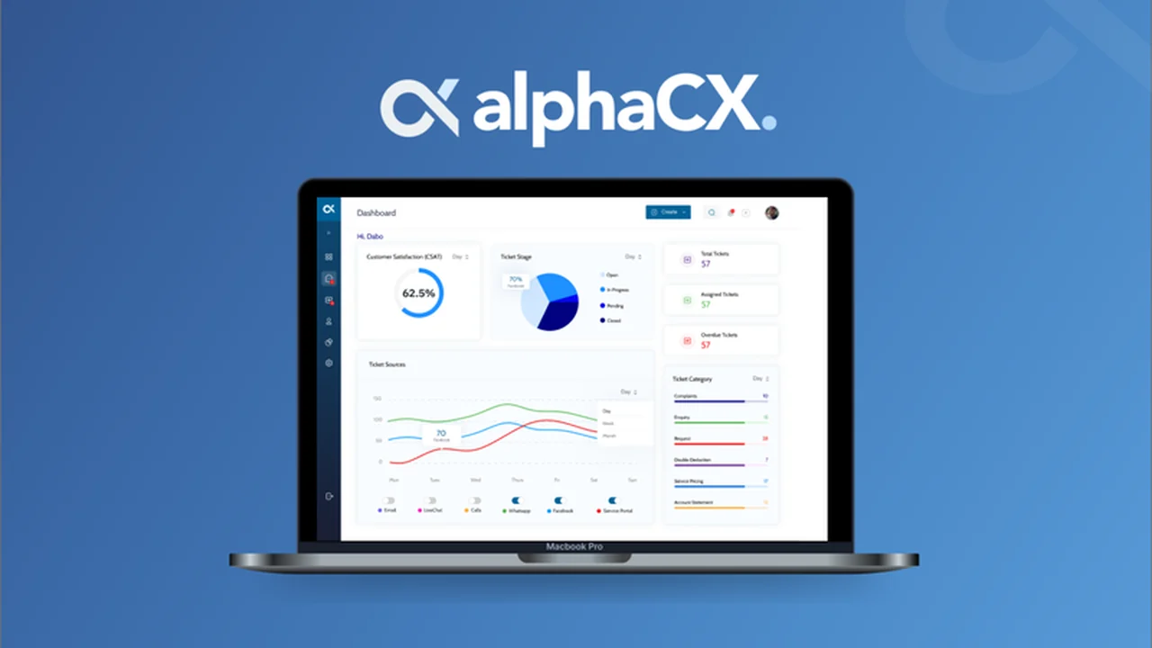AlphaCX: Streamline Customer Support with One Unified Inbox