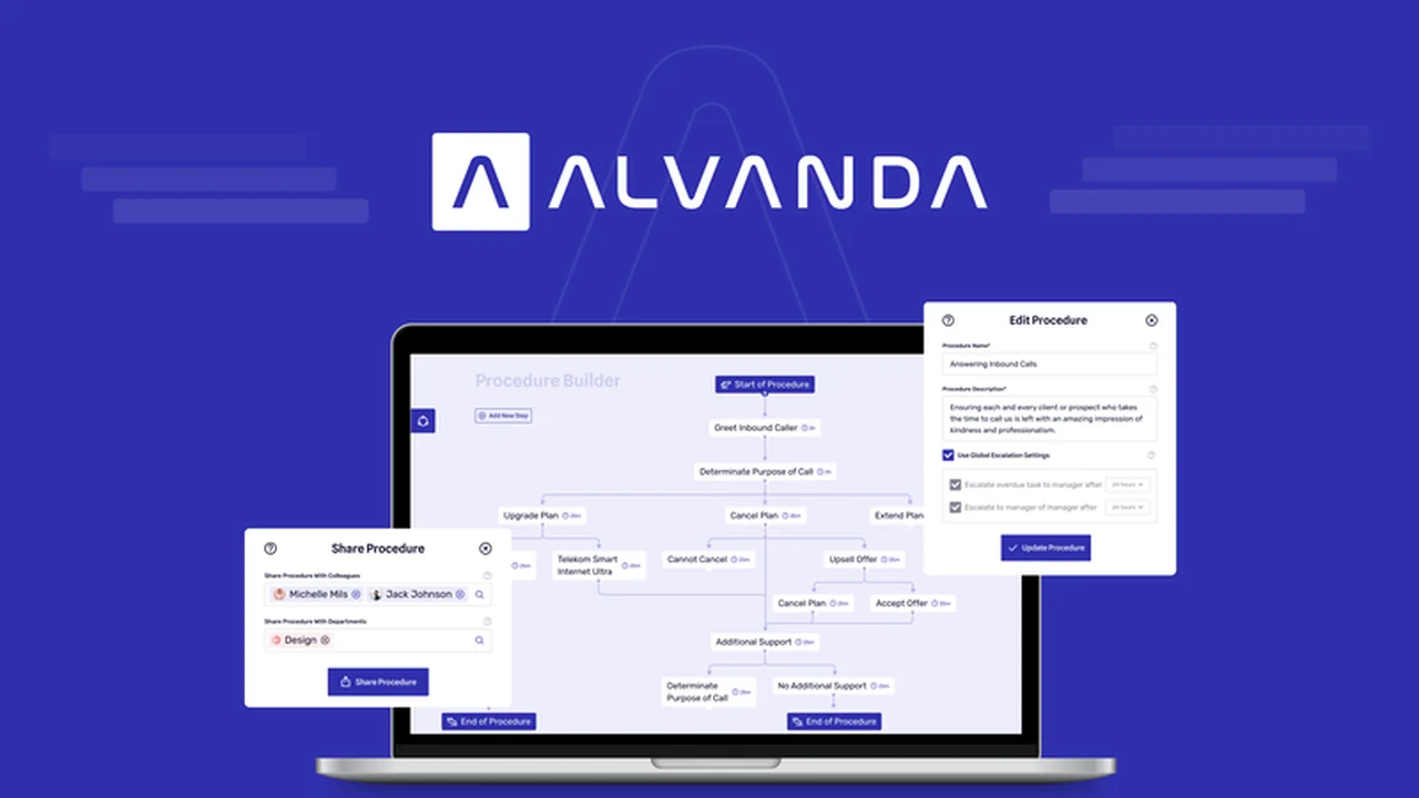 Alvanda – Plus Exclusive: Streamlining Your Business Operations