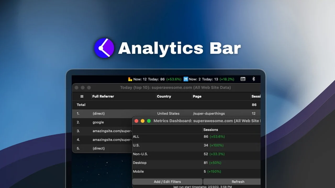 Analytics Bar | AppSumo Review: Real-time Google Analytics at Your Fingertips