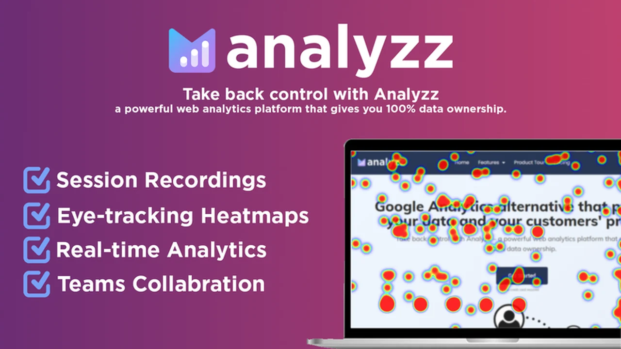 Analyzz - Heatmaps & Session Recordings Review: Understand Your Visitors