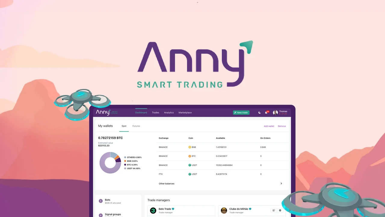 Anny.trade – Plus Exclusive: Smart Crypto Trading Bots for Enhanced Portfolios