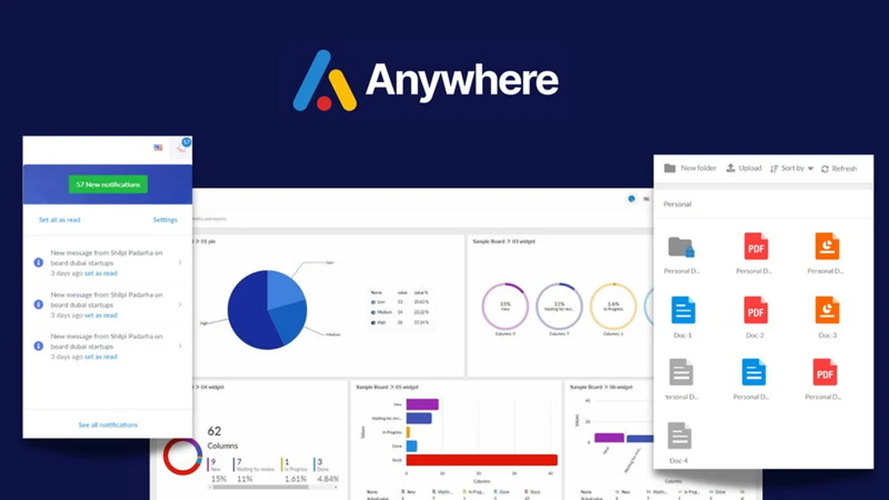 Anywhere - Manage Projects and Teams Seamlessly
