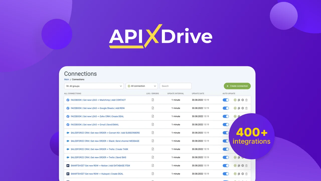 ApiX-Drive - Plus Exclusive: Effortless API Integrations Without Code