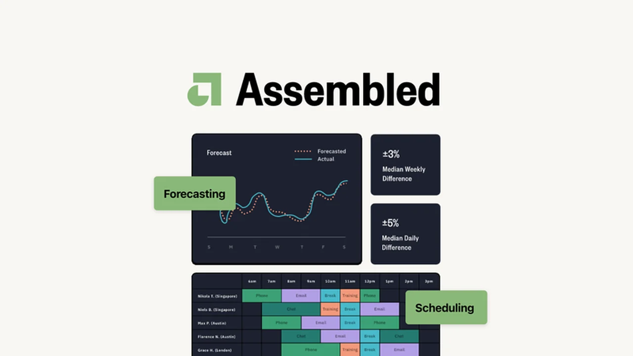 Assembled - Manage workforce and scale support | AppSumo Review