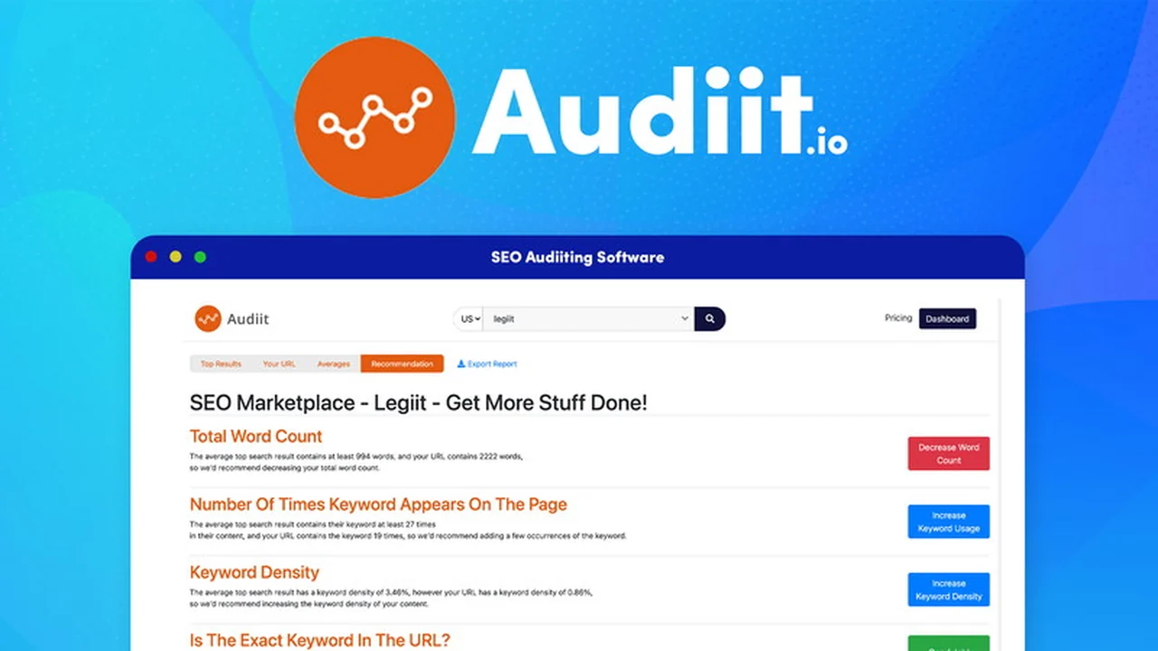 Audiit.io SEO Competition Analysis Tool: Deep Dive and Review