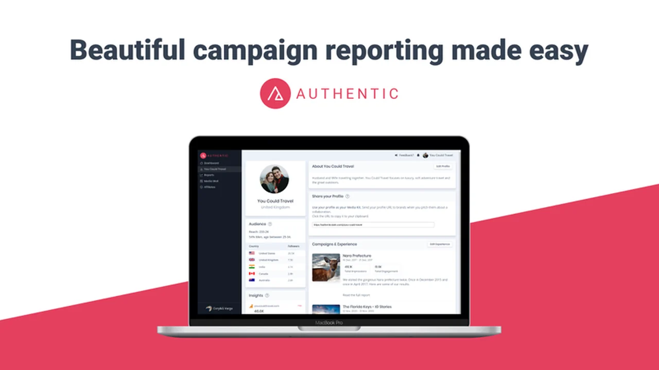 Authentic for Influencers | AppSumo Review: Streamline Your Brand Reporting