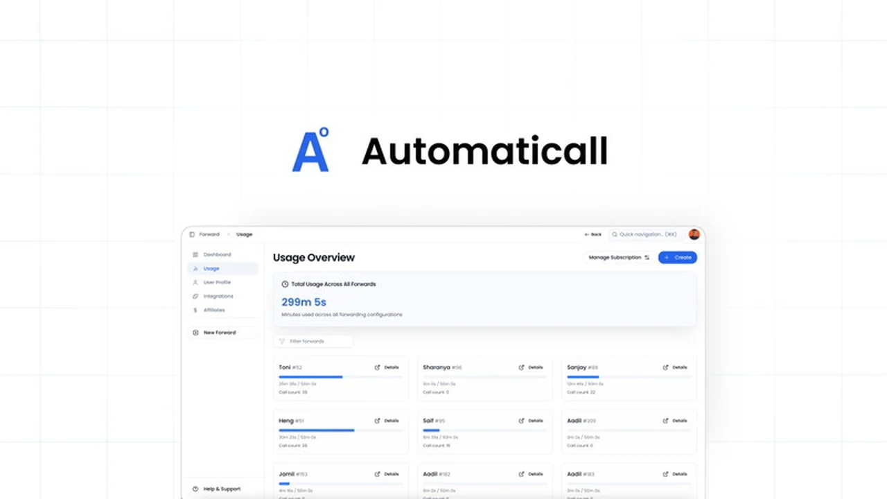 Automaticall | AppSumo Review: AI Call Handling for Your Business