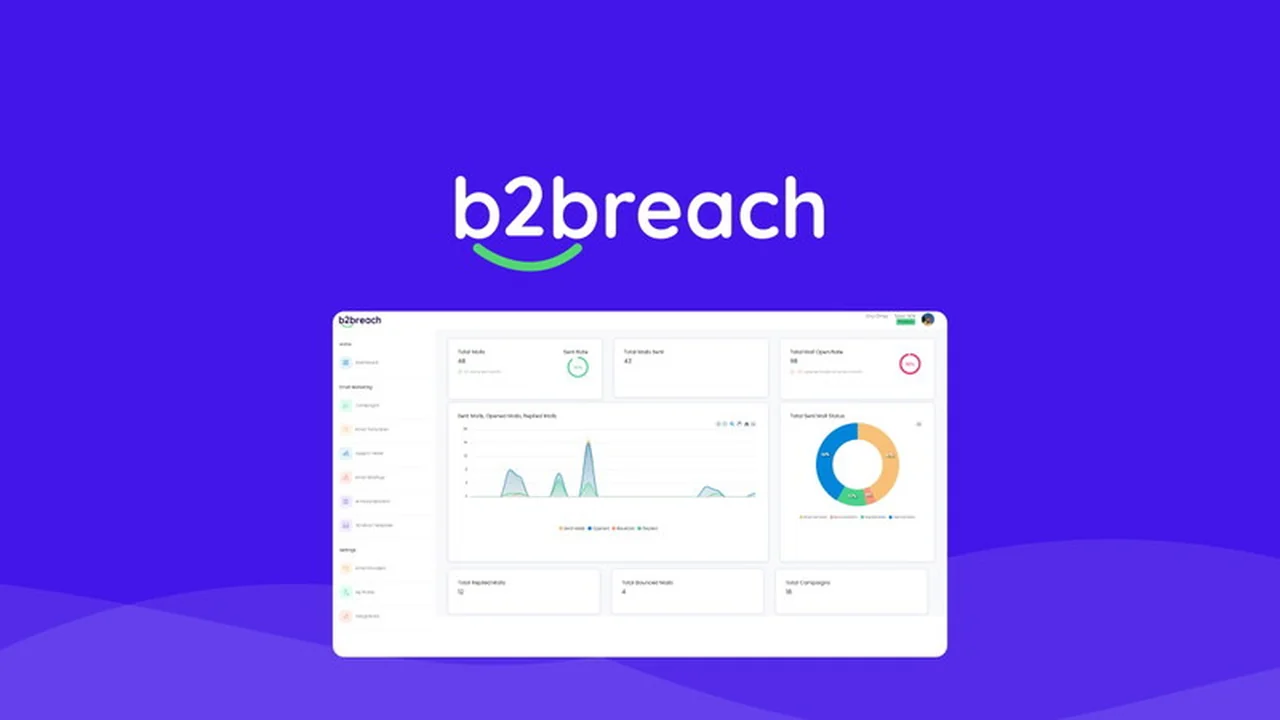 B2BReach | AppSumo: Revolutionize Your Cold Email Outreach