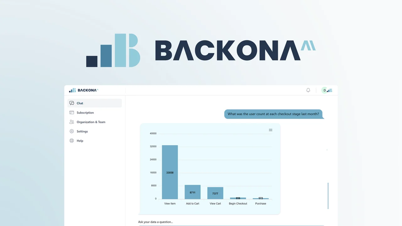 Backona AI - Chat with your Google Analytics Data: A Comprehensive Review