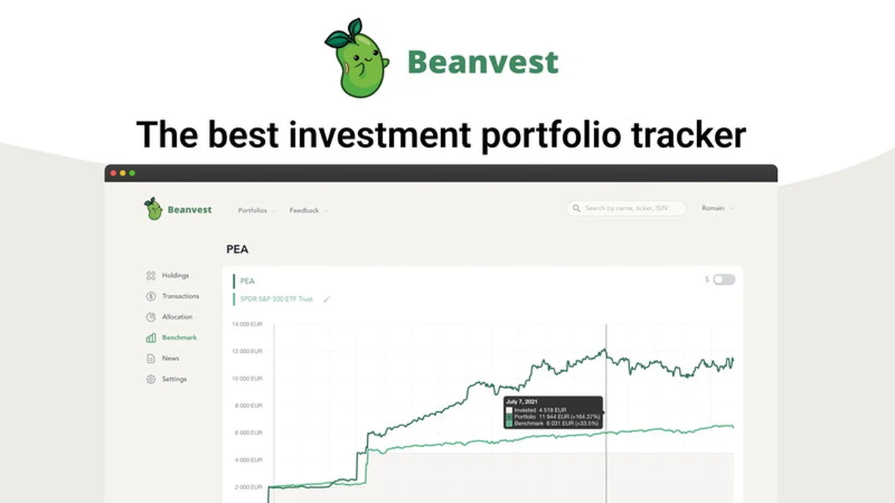 Beanvest | AppSumo Review: Master Your Investment Portfolio