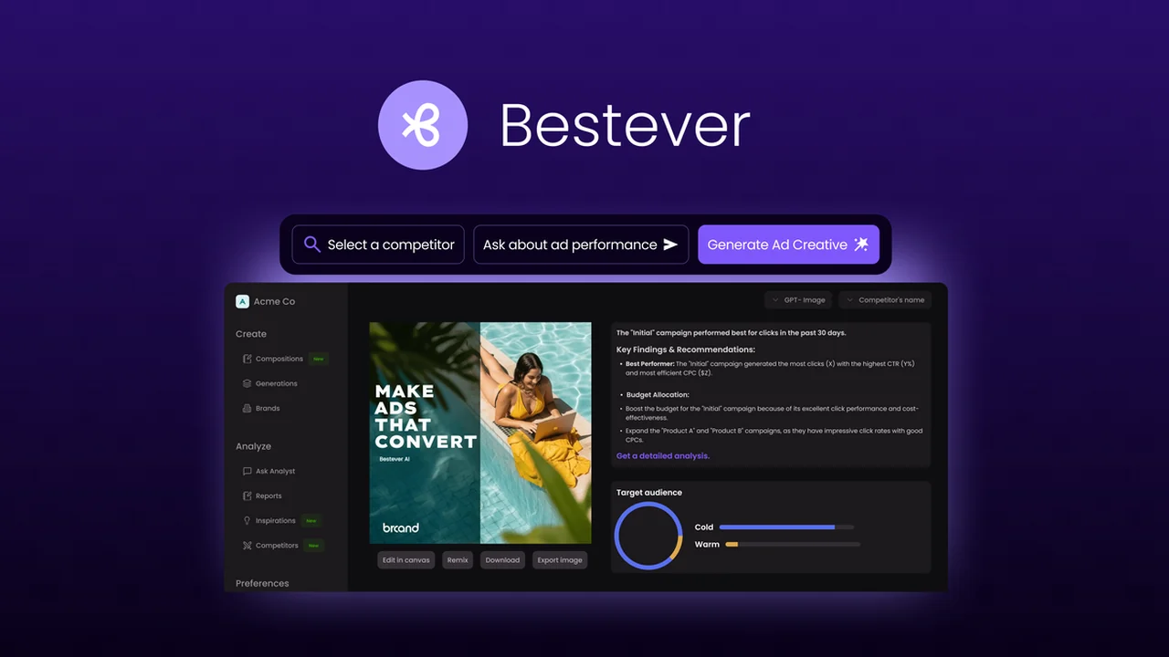 Bestever - Craft Winning Ads with AI Analysis