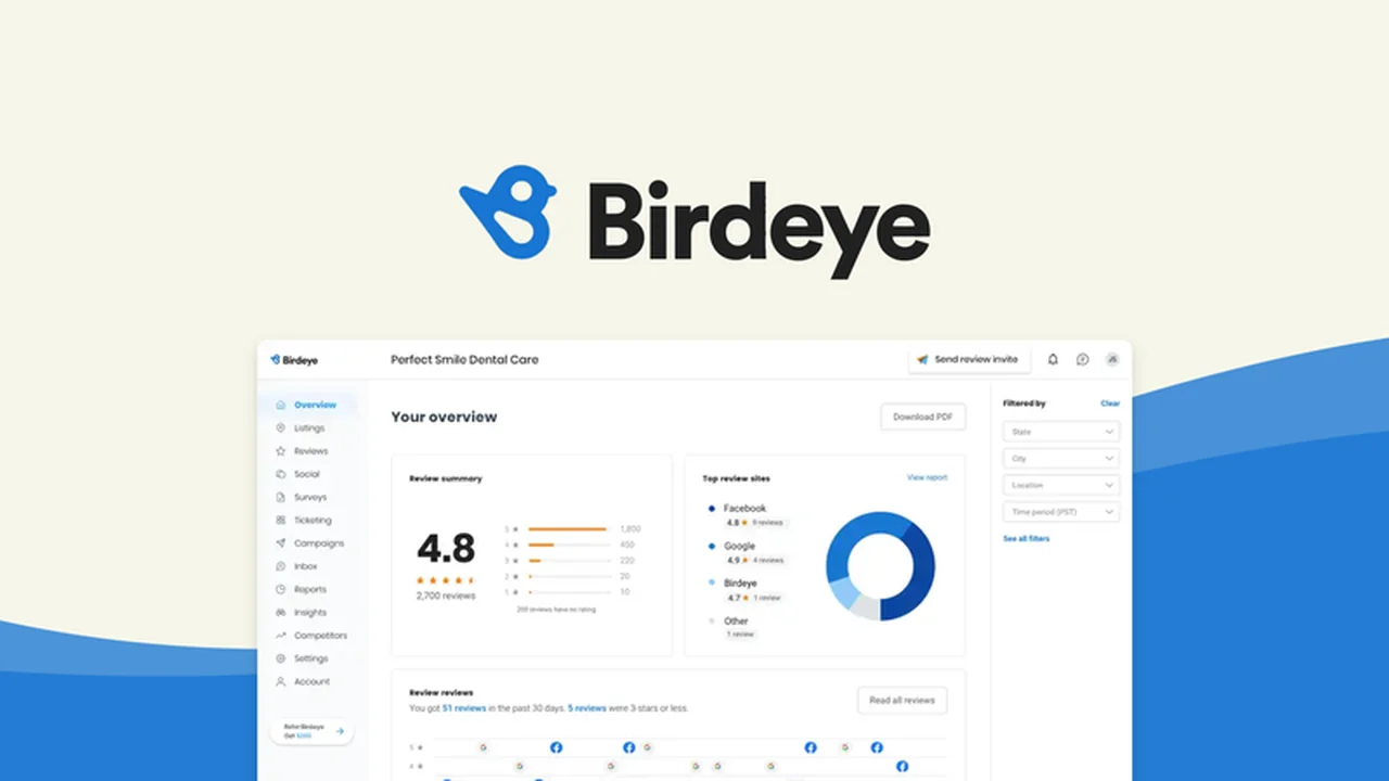 Birdeye – Boost Your Online Impact: A Comprehensive Review