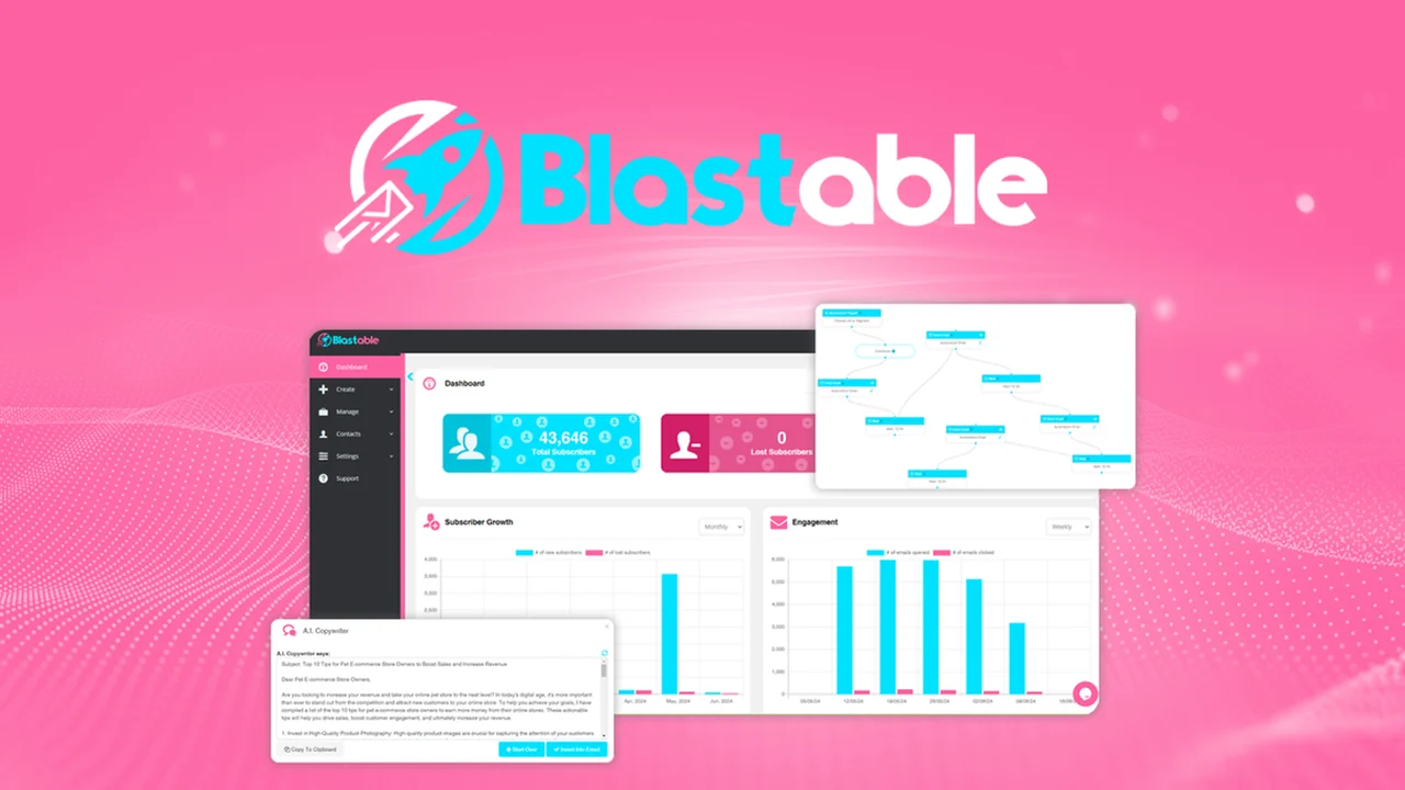 Blastable – Boost Email Deliverability with AI Review