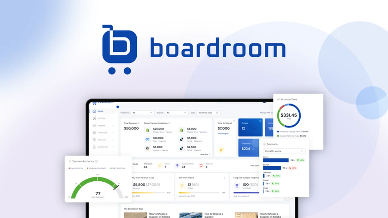 Boardroom - Centralize Your Ecommerce and SEO Data: An In-Depth Review