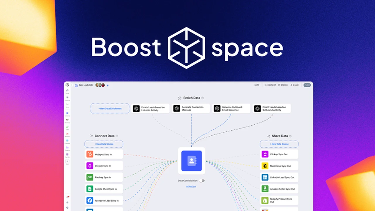 Boost.space Review: Centralize and Sync Your Data Effortlessly