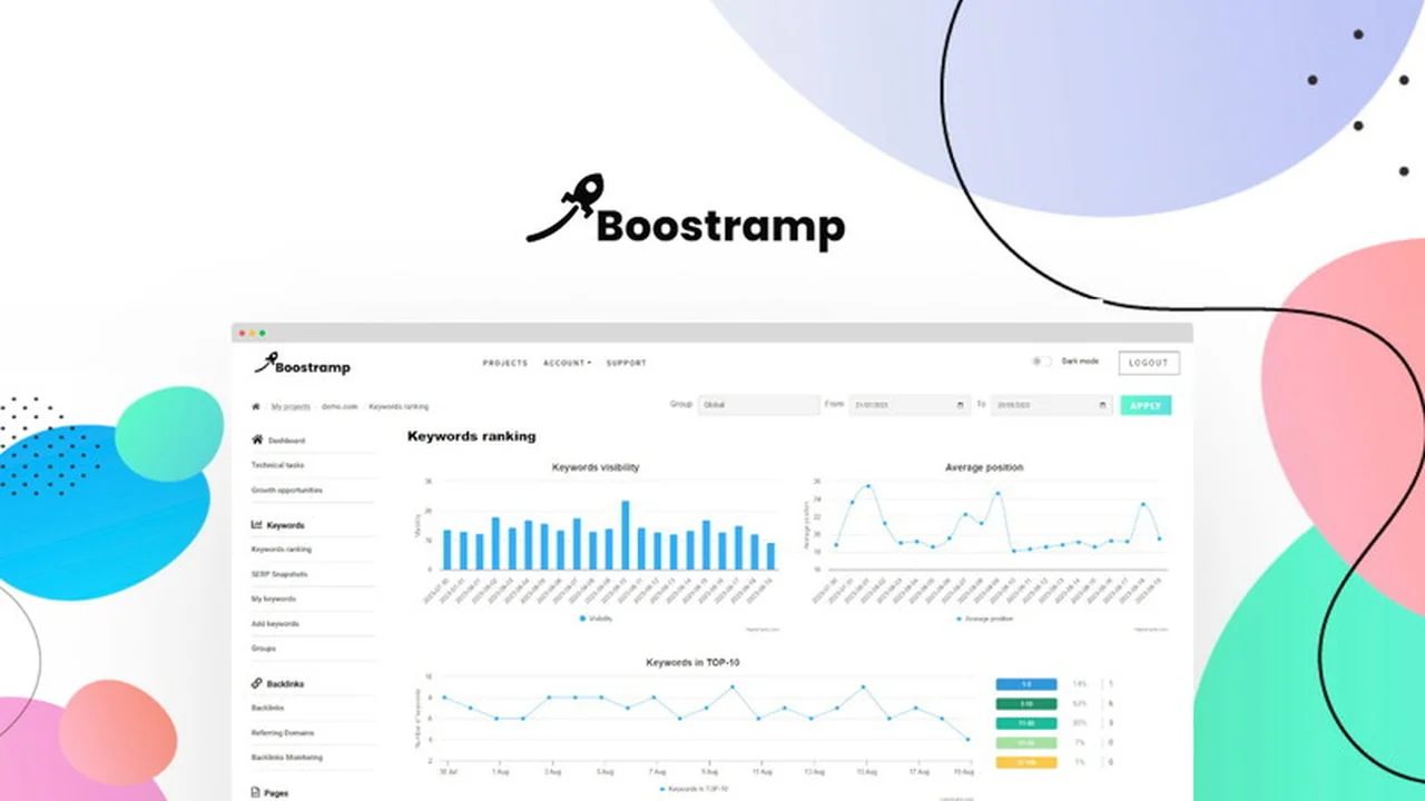 Boostramp Review: Your AI SEO Co-Pilot for Smarter Growth