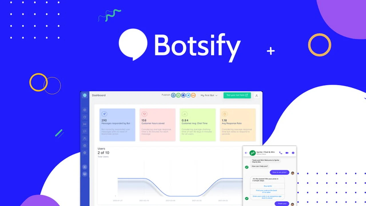 Botsify – Automate All Support with Chatbots Review