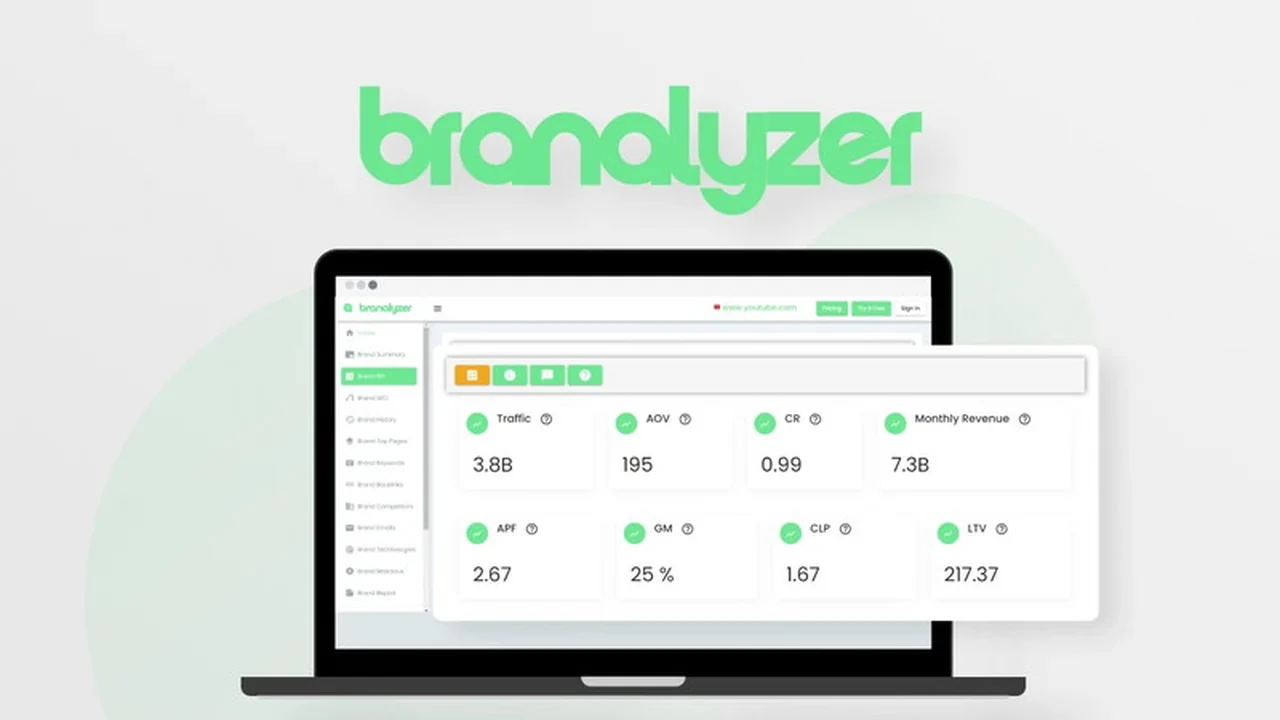 Branalyzer Review: All-In-One Brand Analysis Software for Smarter Marketing