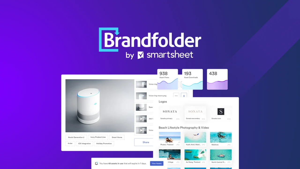 Brandfolder - Empower Your Brand's Visual Universe: A Deep Dive