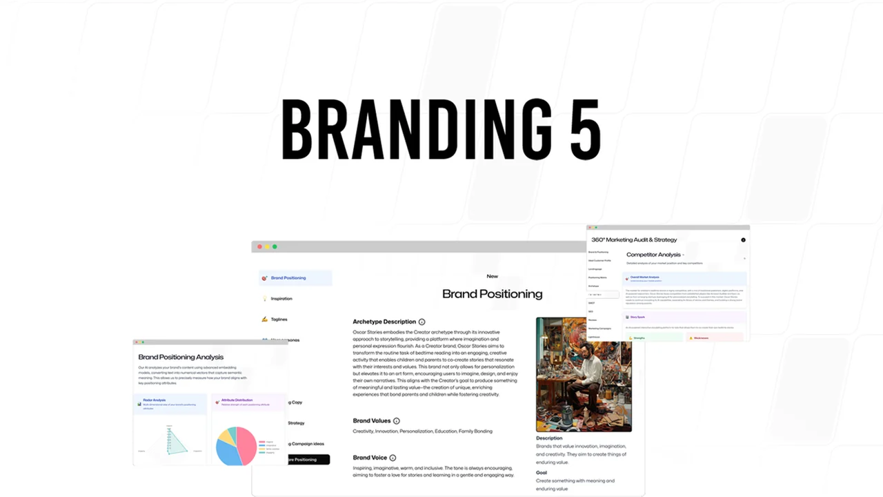 Branding5 Review: Mastering Your Marketing and Brand Strategy