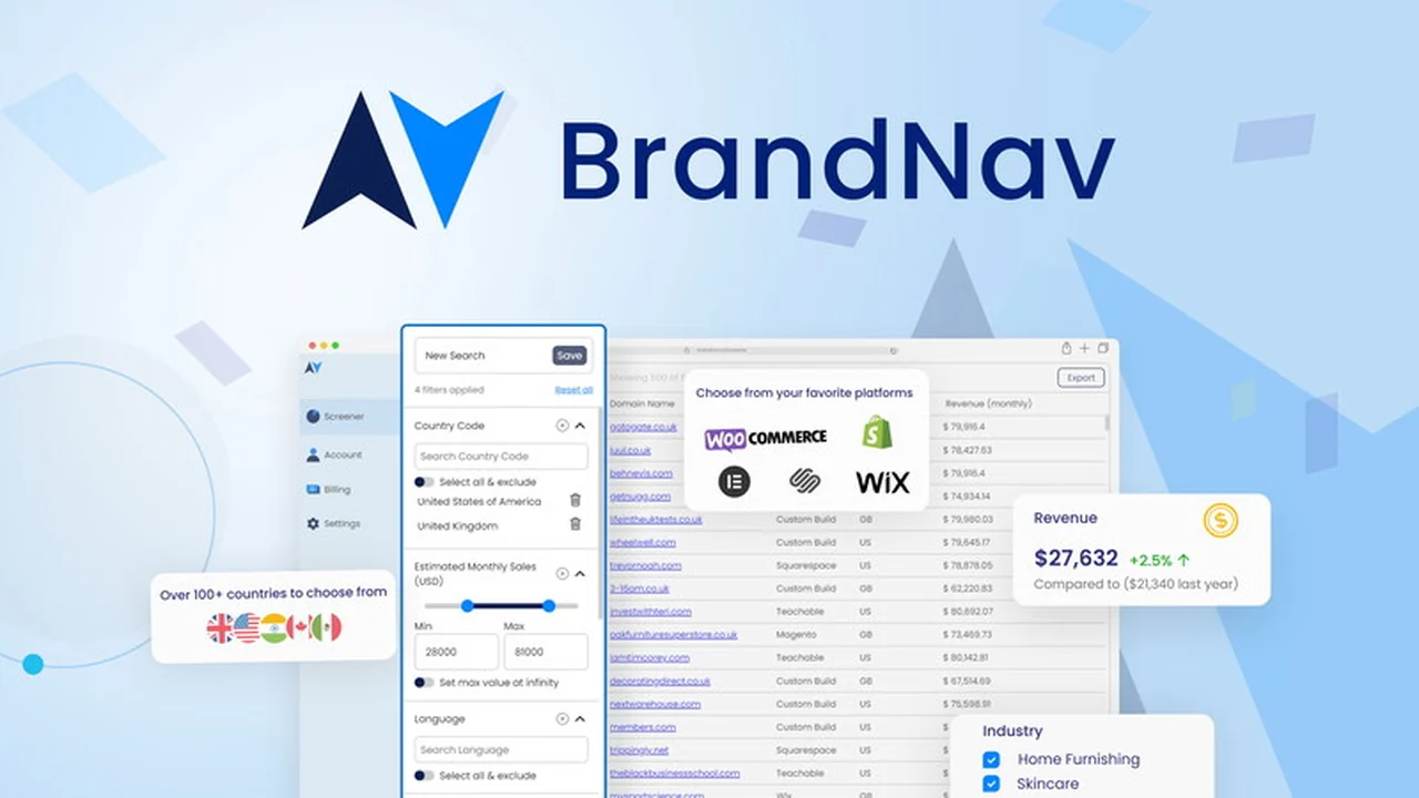 BrandNav | AppSumo Review: Your eCommerce Lead Generation Powerhouse