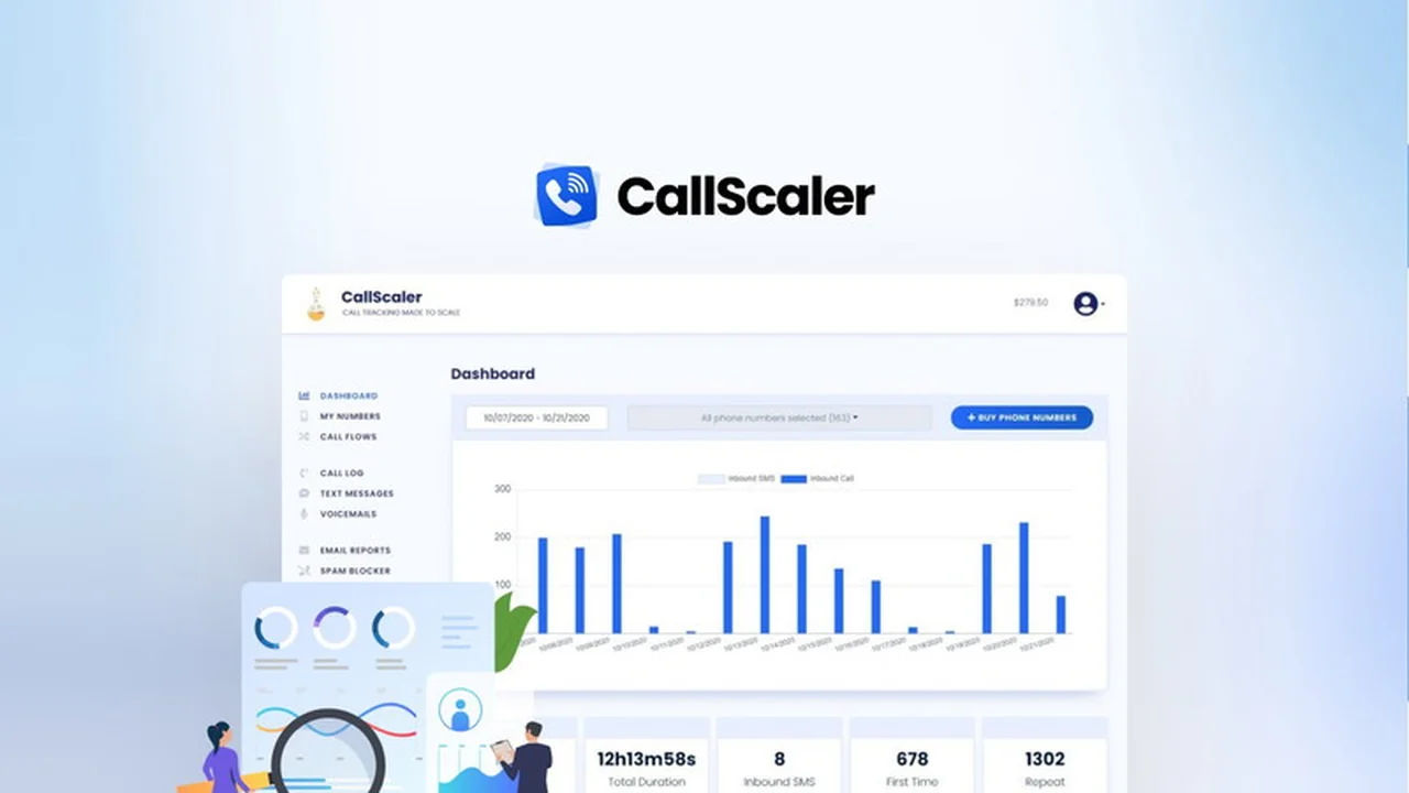 CallScaler Review: Essential Call Tracking for Business Growth