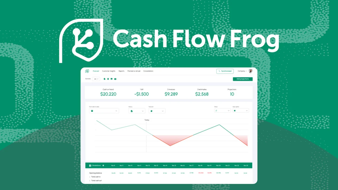 Cash Flow Frog – Track Finances and Budget Smarter Review