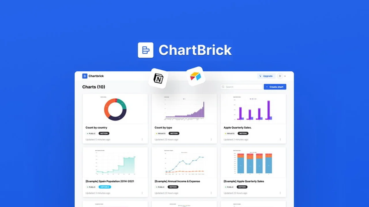 ChartBrick | AppSumo: Visualize Your Data with Ease