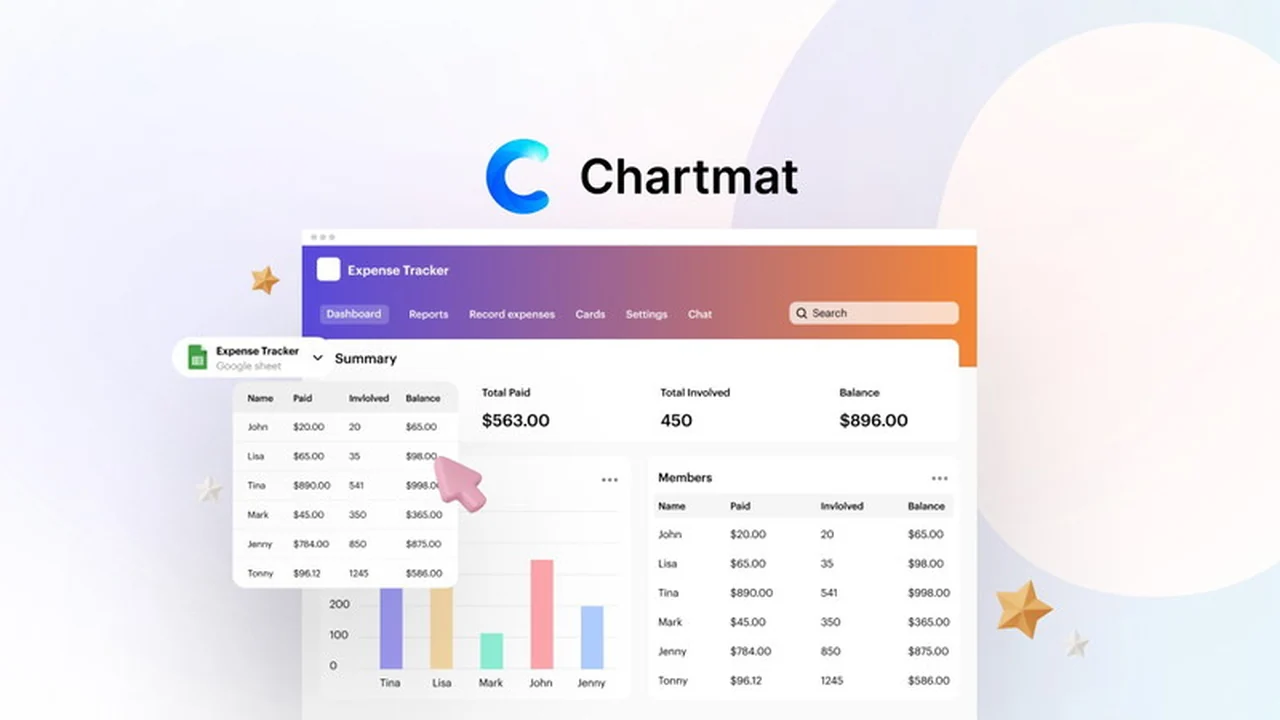 Chartmat | AppSumo: Transform Your Google Sheets Data