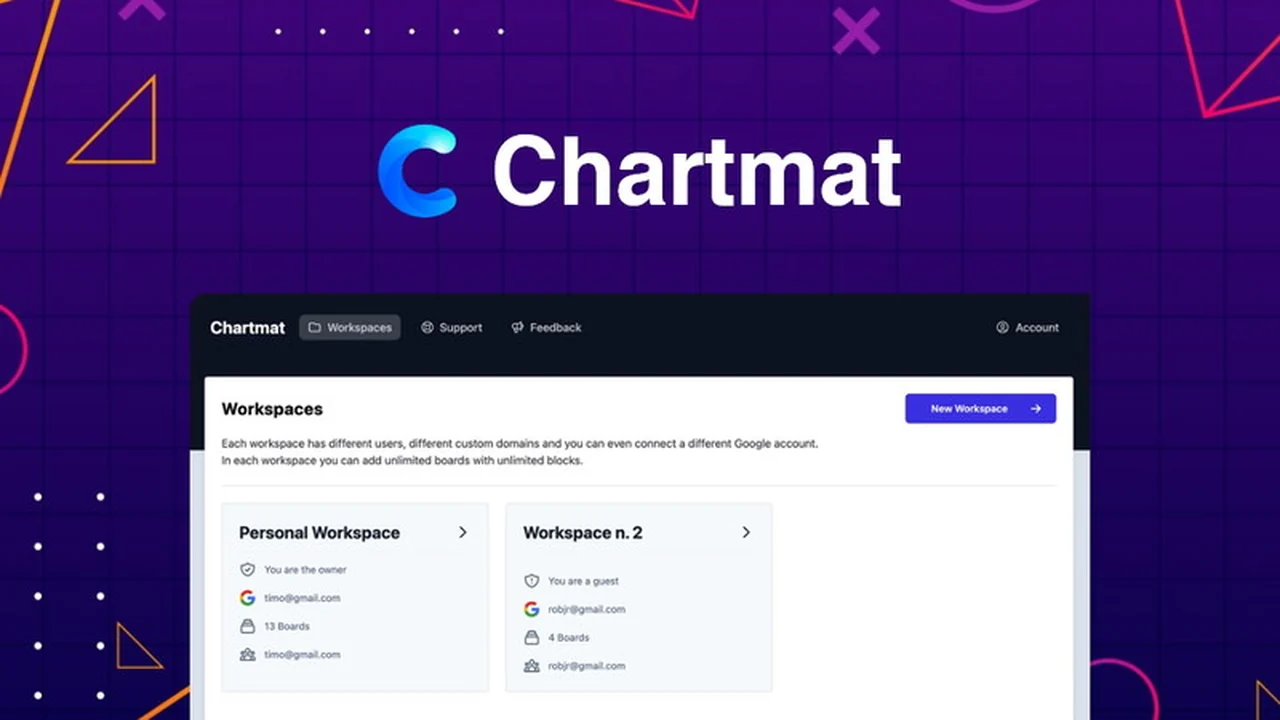Chartmat - Visualize Your Data from Google Sheets: A Comprehensive Review