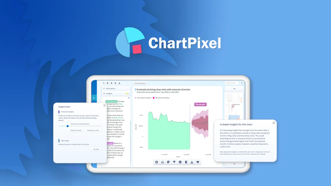 ChartPixel: Effortless Data Visualization and Insight Generation