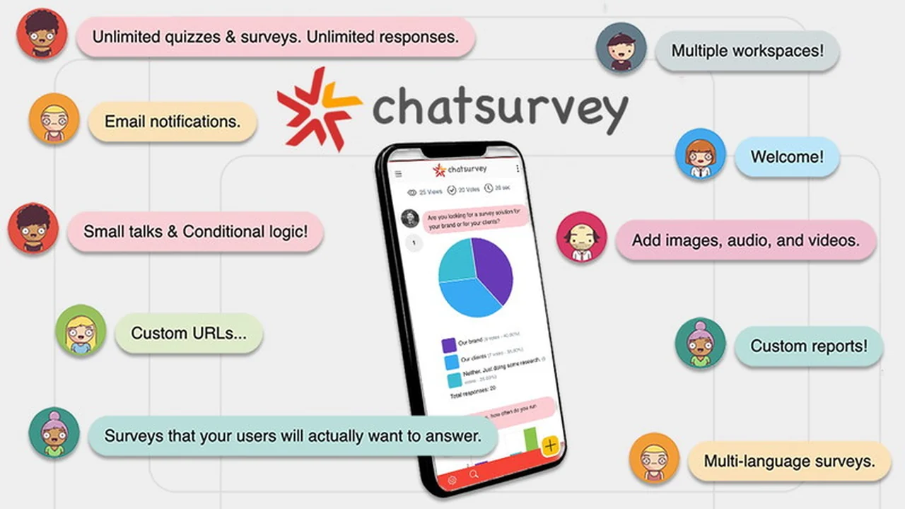 Chat Survey | AppSumo Review: Engaging Surveys Made Simple