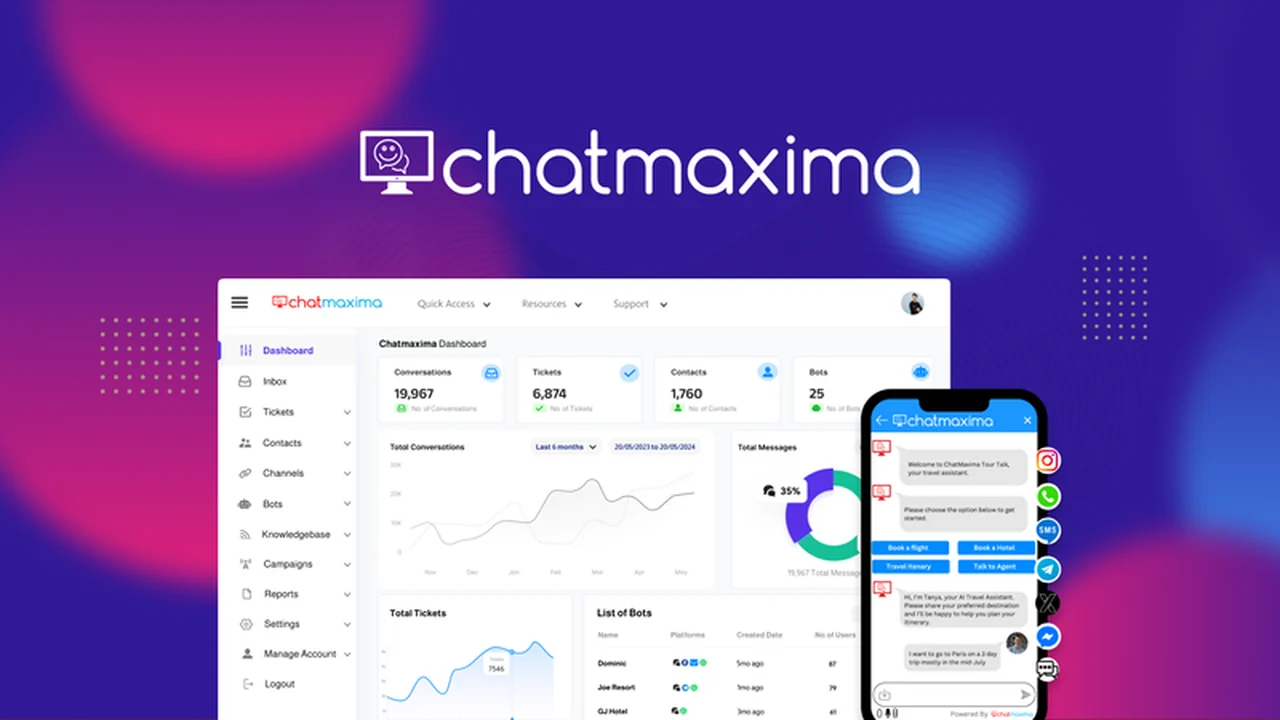 ChatMaxima - Plus Exclusive Review: Elevate Your Sales with No-Code Chatbots