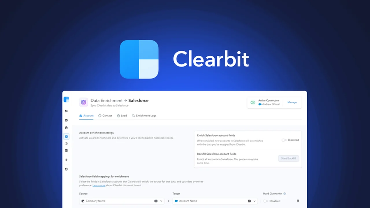 Clearbit - Reach Your Best Customers Today | A Deep Dive
