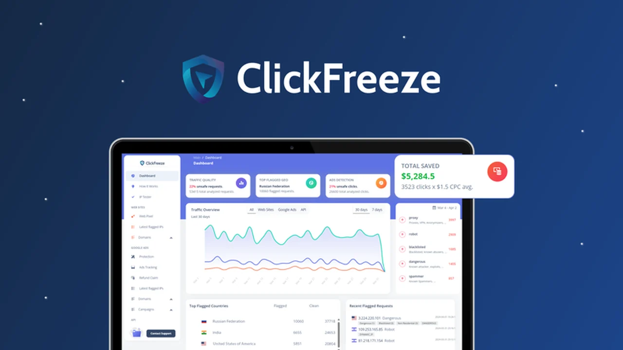 ClickFraud Protection for Ads: A Deep Dive into ClickFreeze