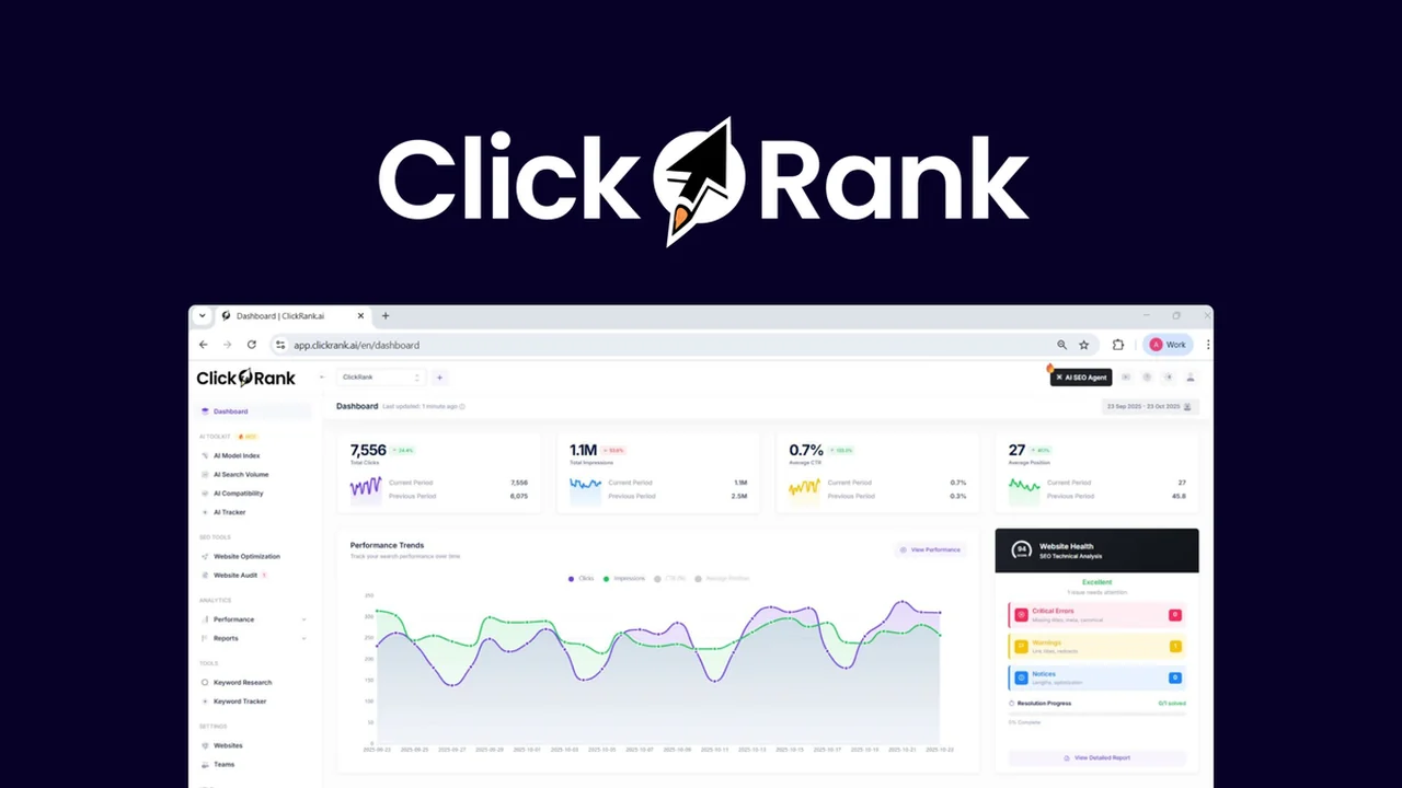 ClickRank Review: Mastering AI Search Engine Optimization